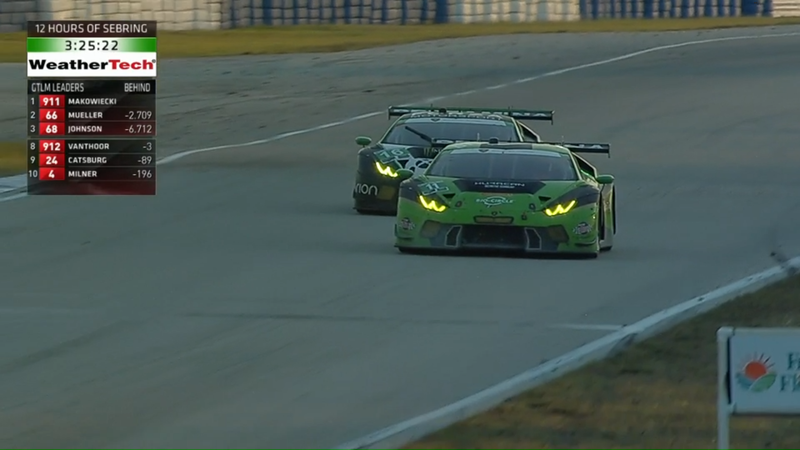 Illustration for article titled Sebring 12H Streams w/ Updates